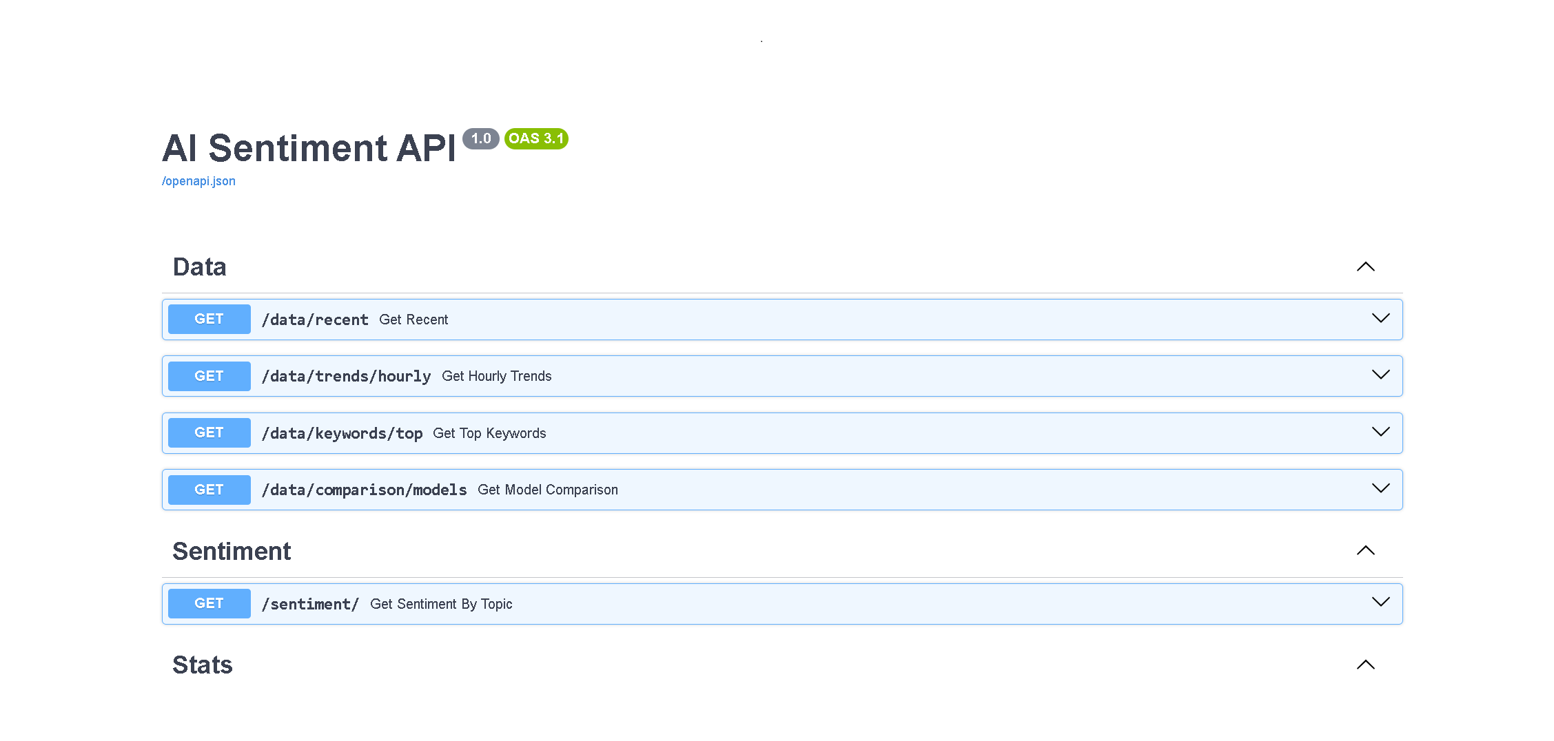 API Documentation
